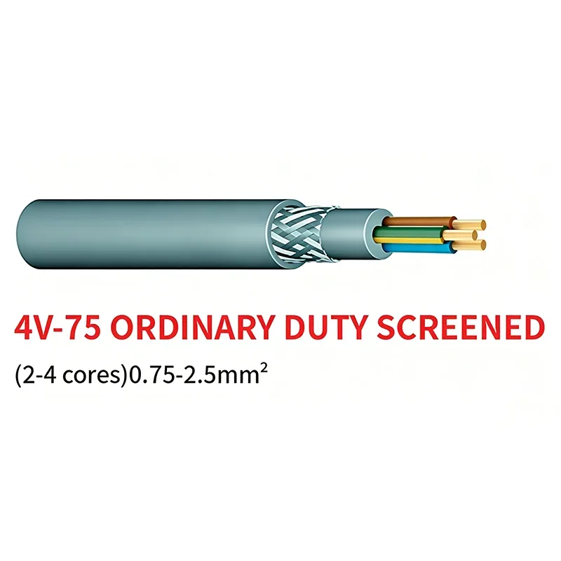 AS/NZS Korumalı PVC Esnek Kablolar